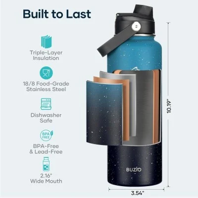 Buzio Duet Series Water Bottle with 2 Lids and Sleeve 1.2L - Starry Indigo